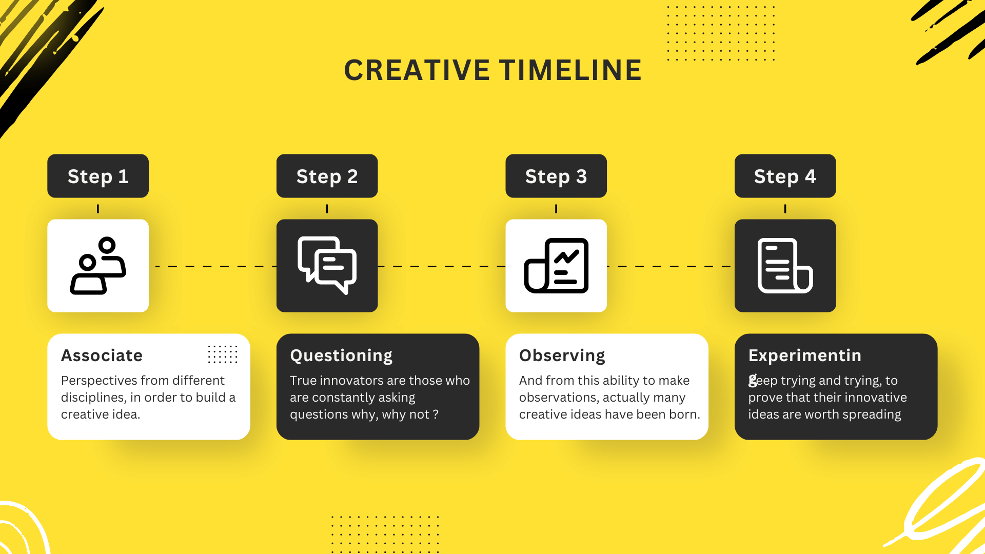 Contoh Content Planning