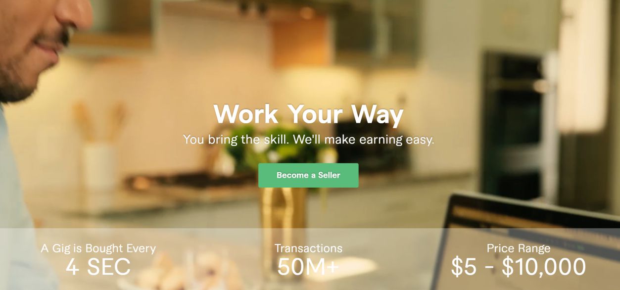 Become a Fiverr Freelancer