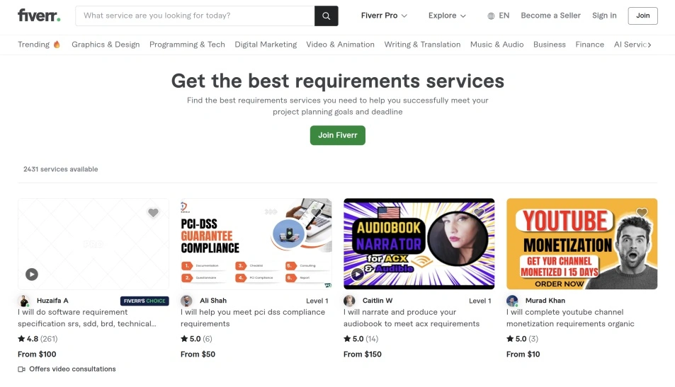 Contoh Requirement Fiverr Terbaik