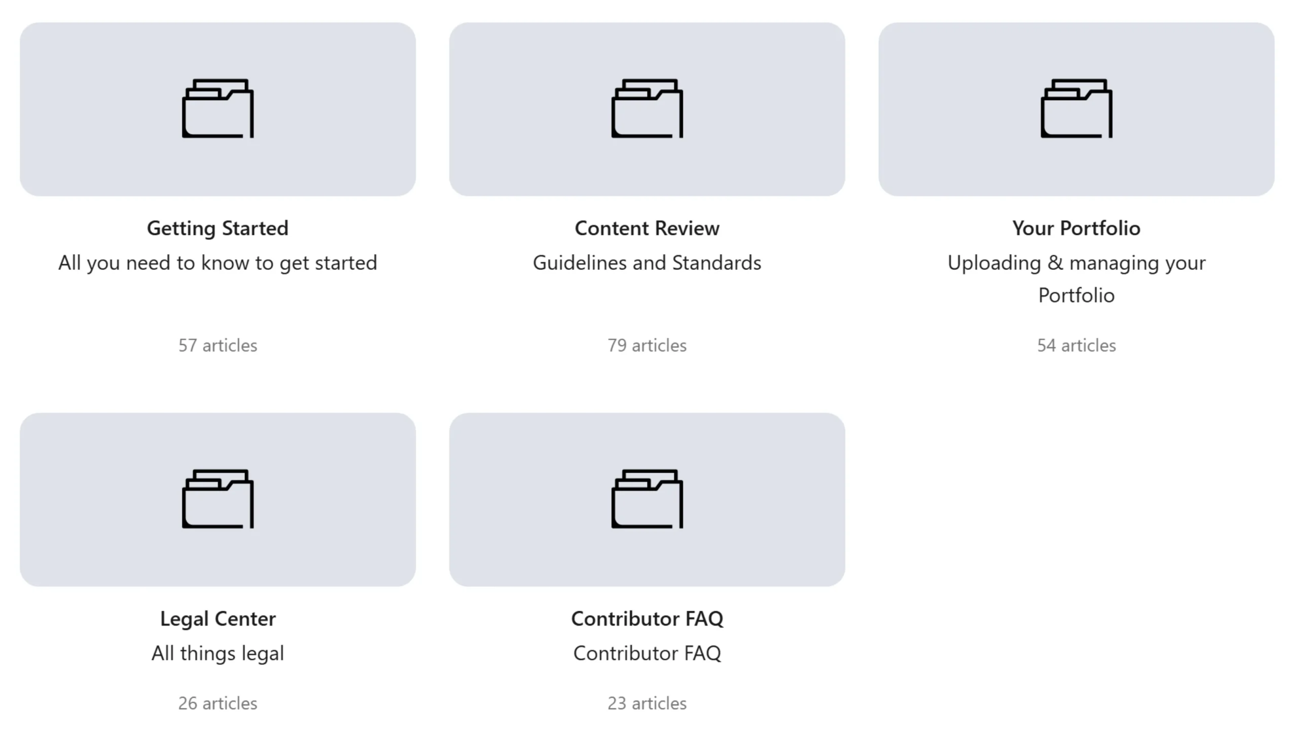 Jenis-Jenis Model Release