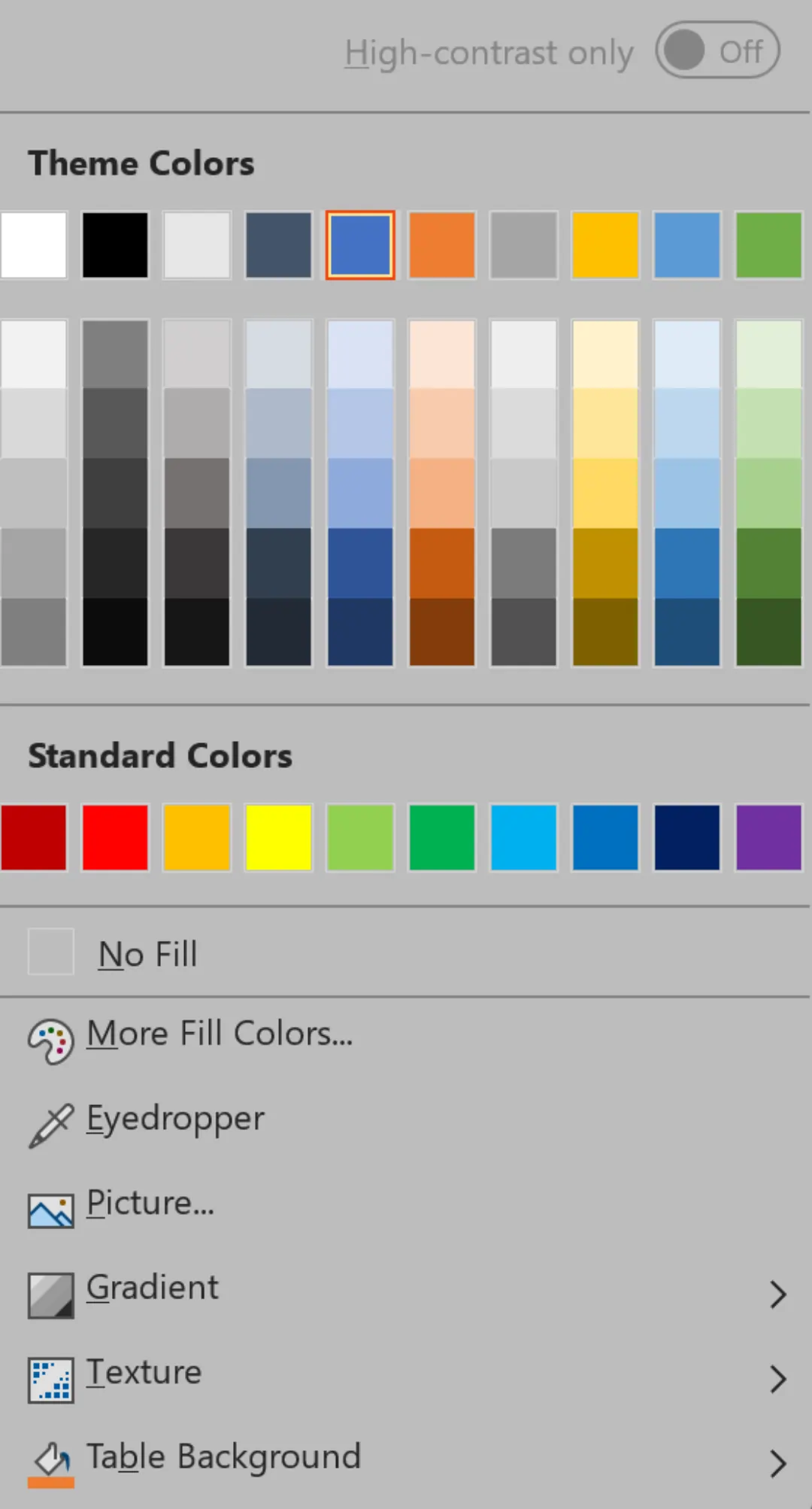 Sesuaikan Warna Tabel