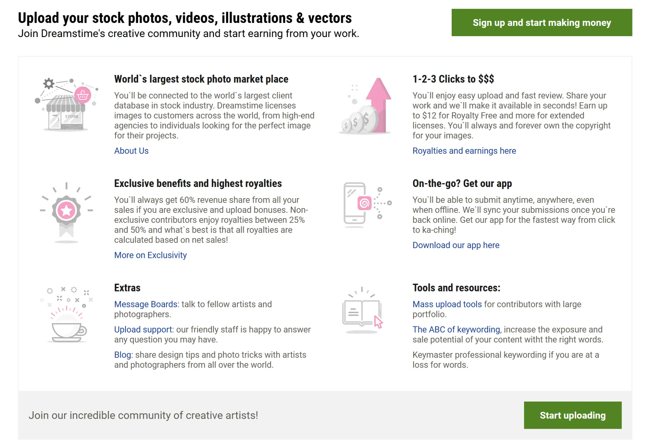 Tips Mudah untuk Lolos di Dreamstime
