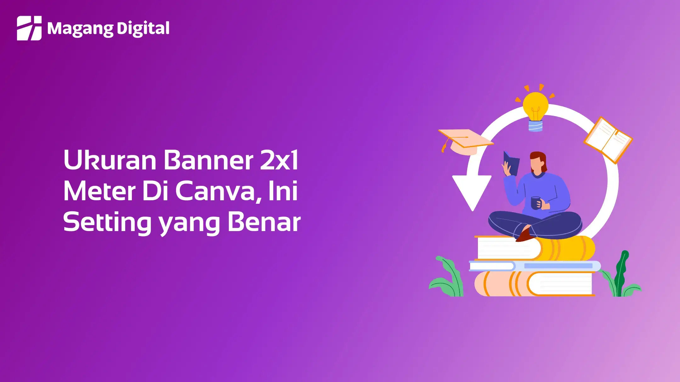 Ukuran Banner 2x1 Meter di Canva