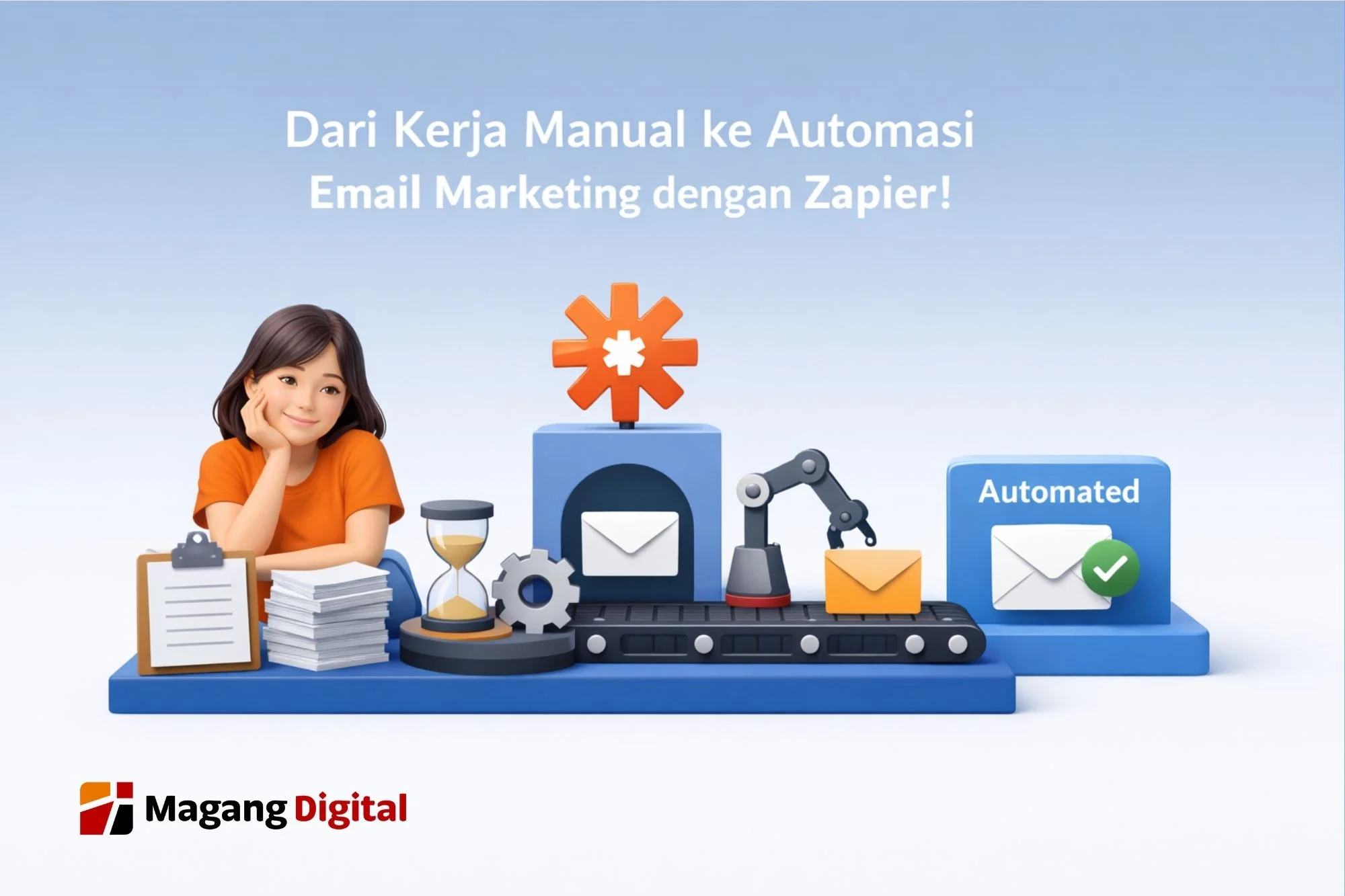 Automasi Email Marketing Pakai Zapier