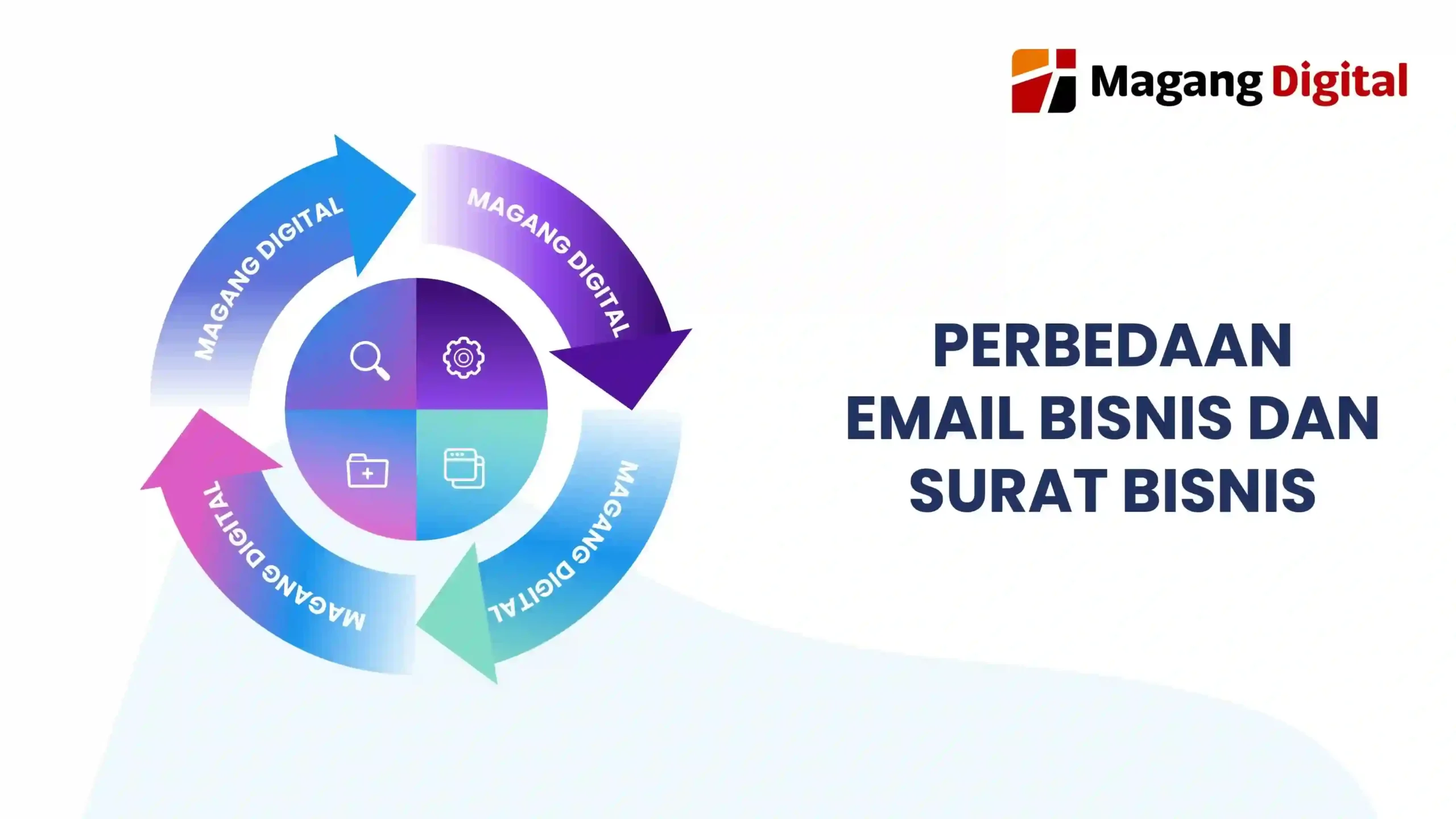 Perbedaan Email Bisnis dan Surat Bisnis