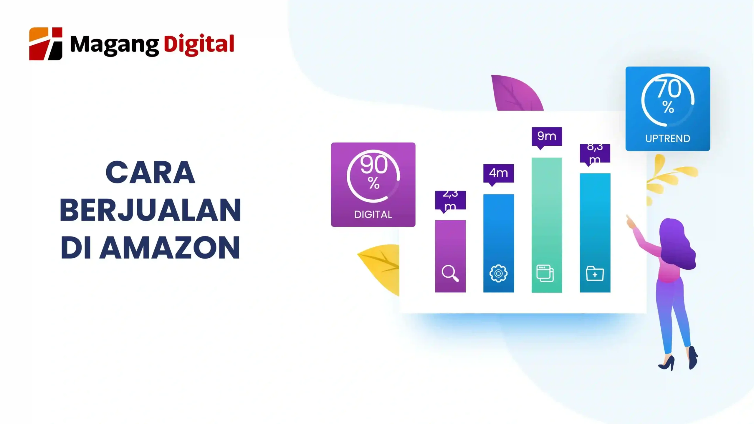 Cara Berjualan di Amazon