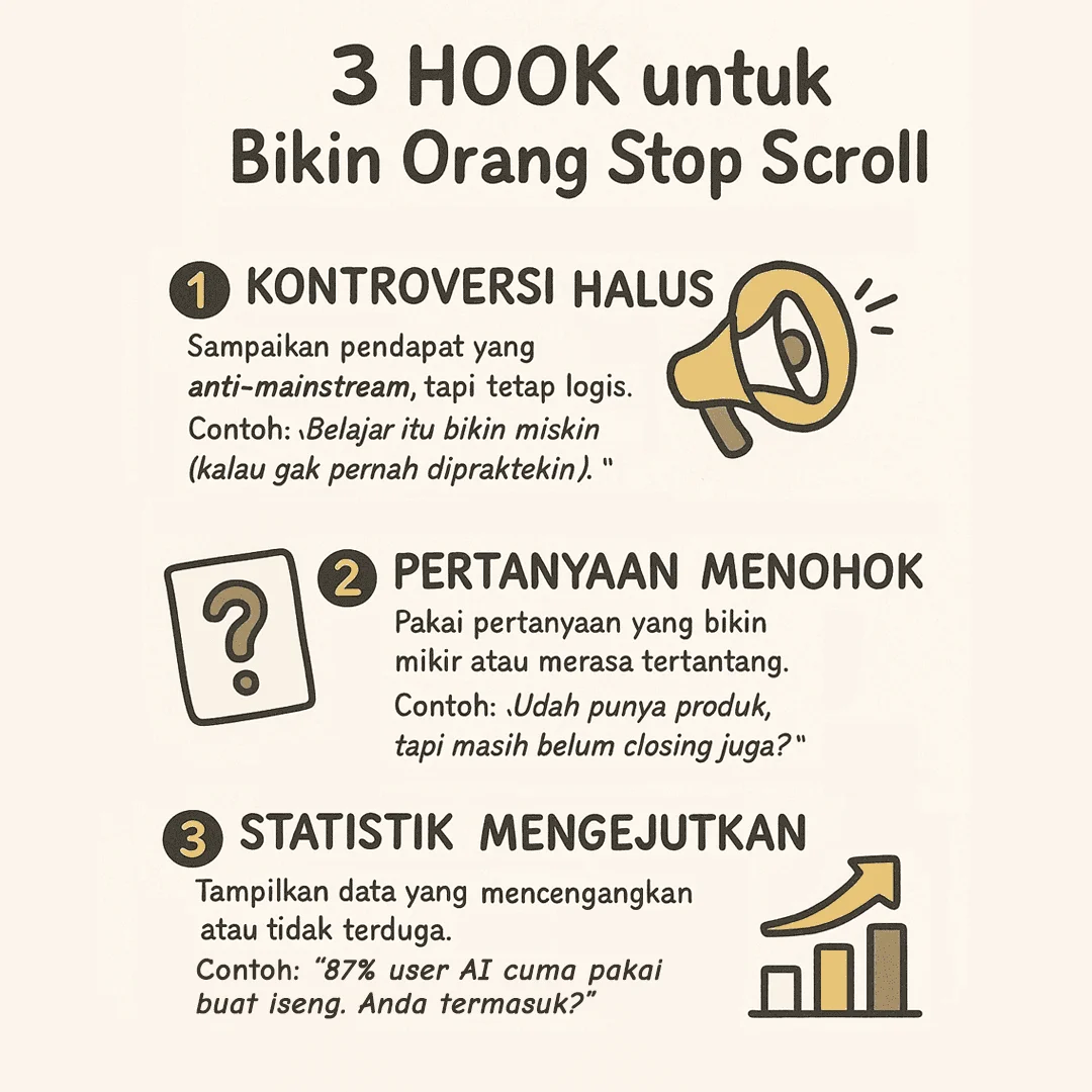 Teknik Prompt Persona Terbaik