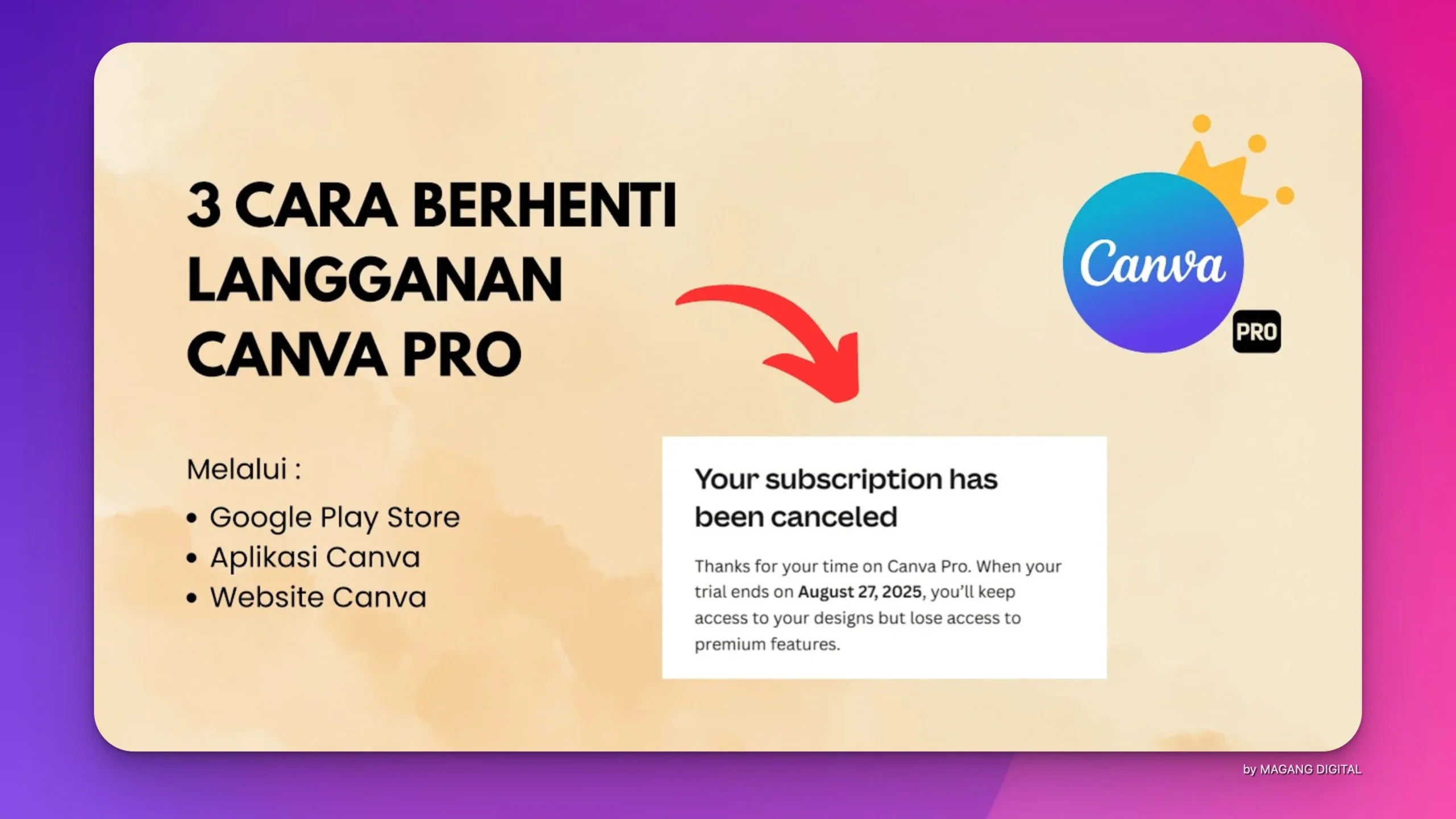 Cara Membatalkan Langganan Canva