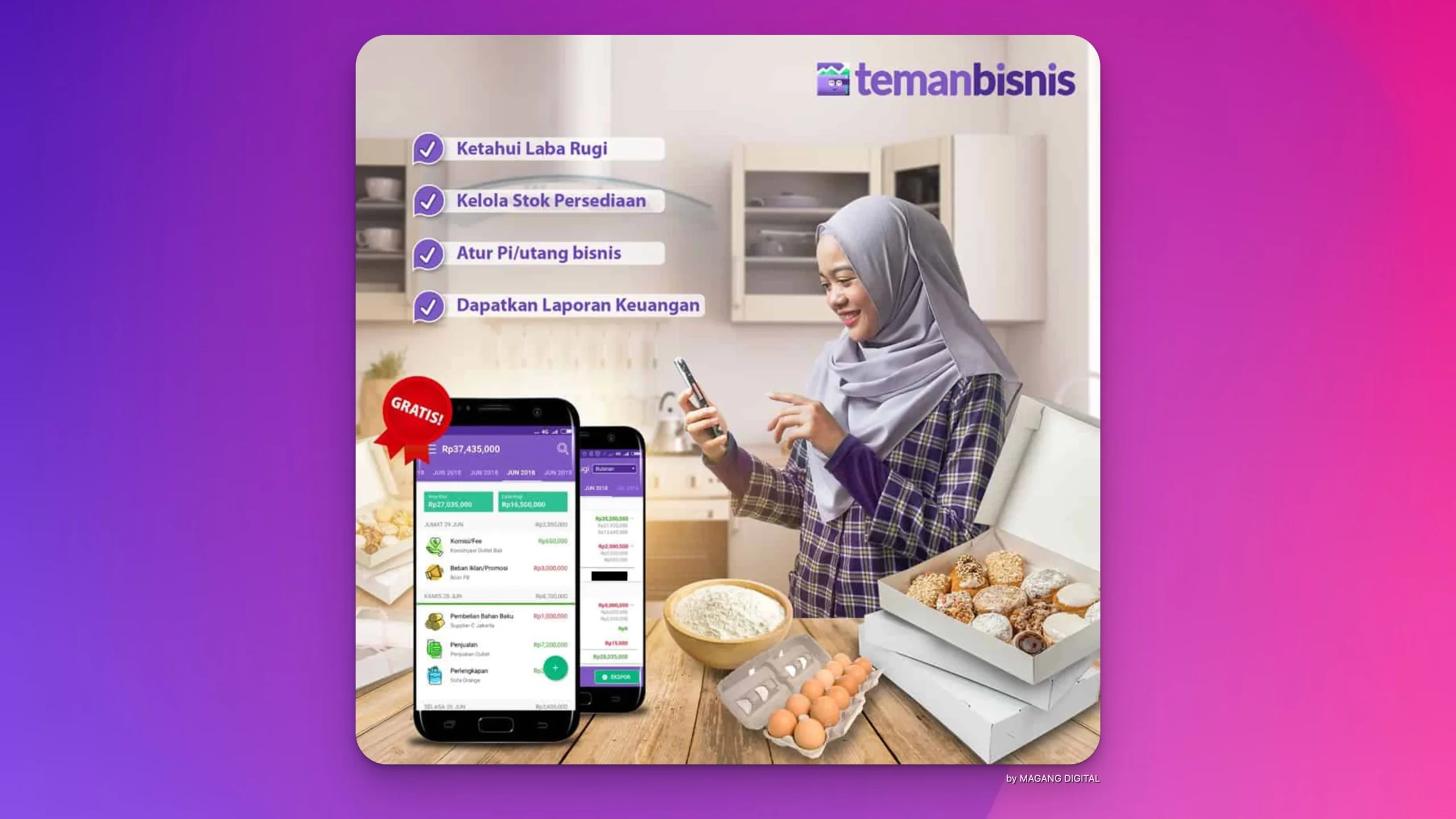 Aplikasi Keuangan Digital untuk UMKM