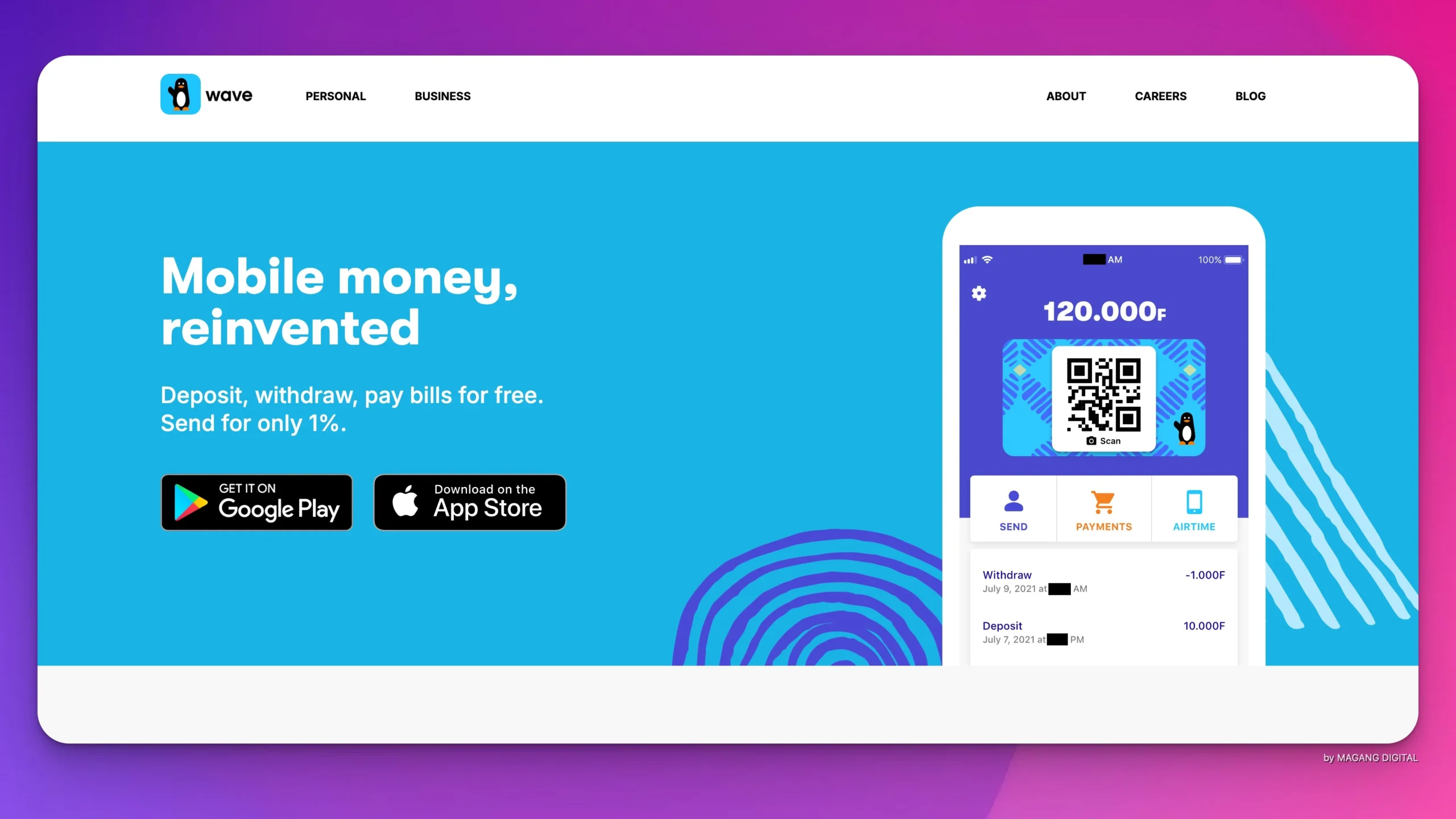 Aplikasi Keuangan Digital untuk UMKM