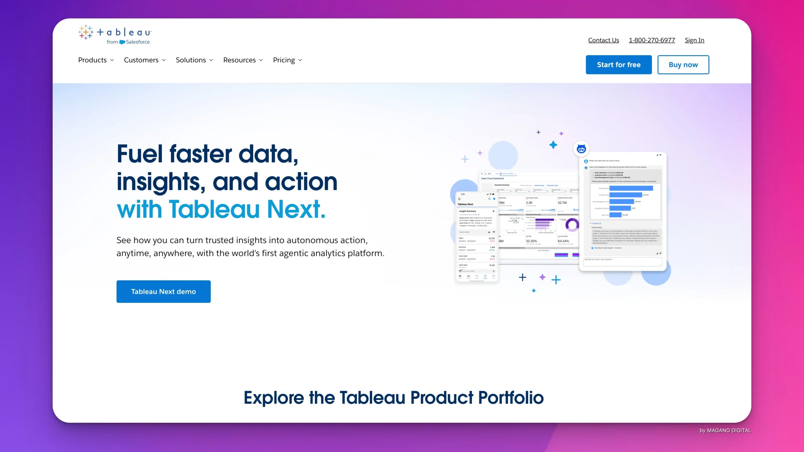 AI Tools untuk Customer Analytics