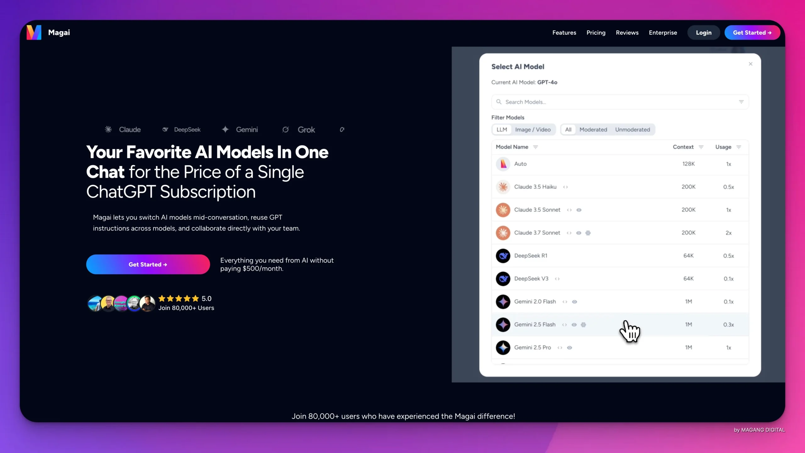 Review Tool AI Content Creation