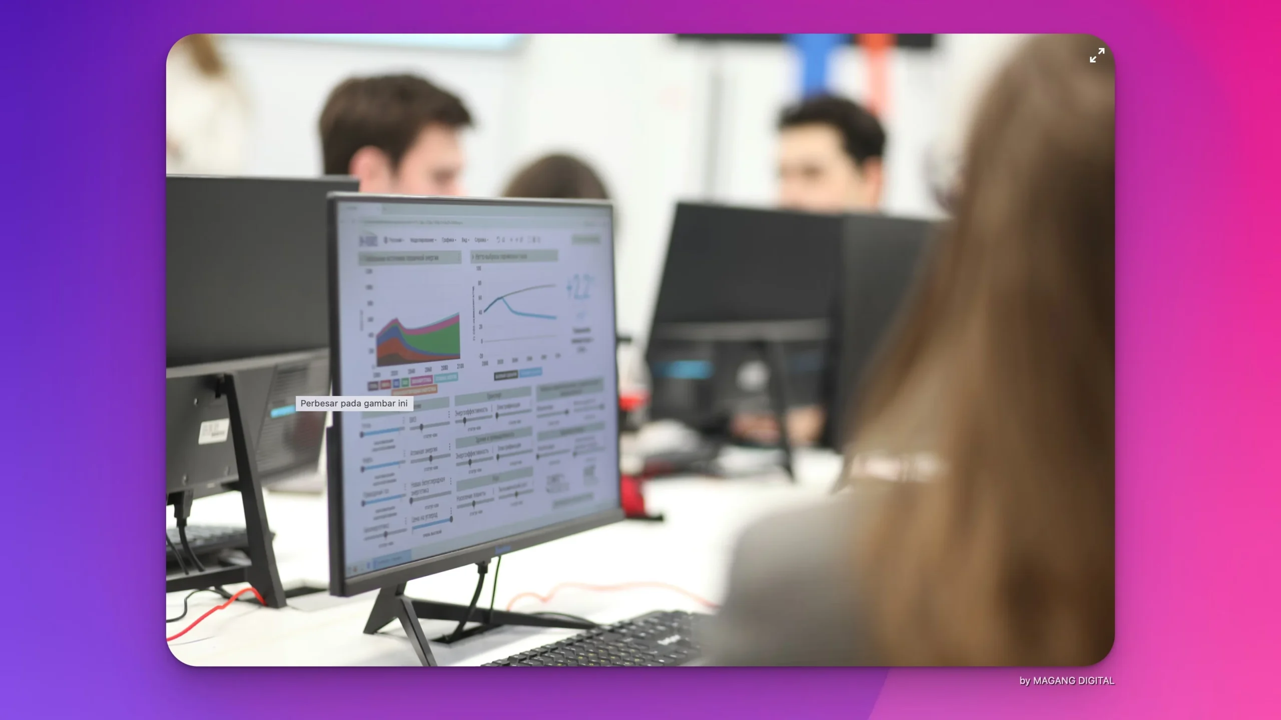 Cara Scale Up Bisnis Digital Cepat