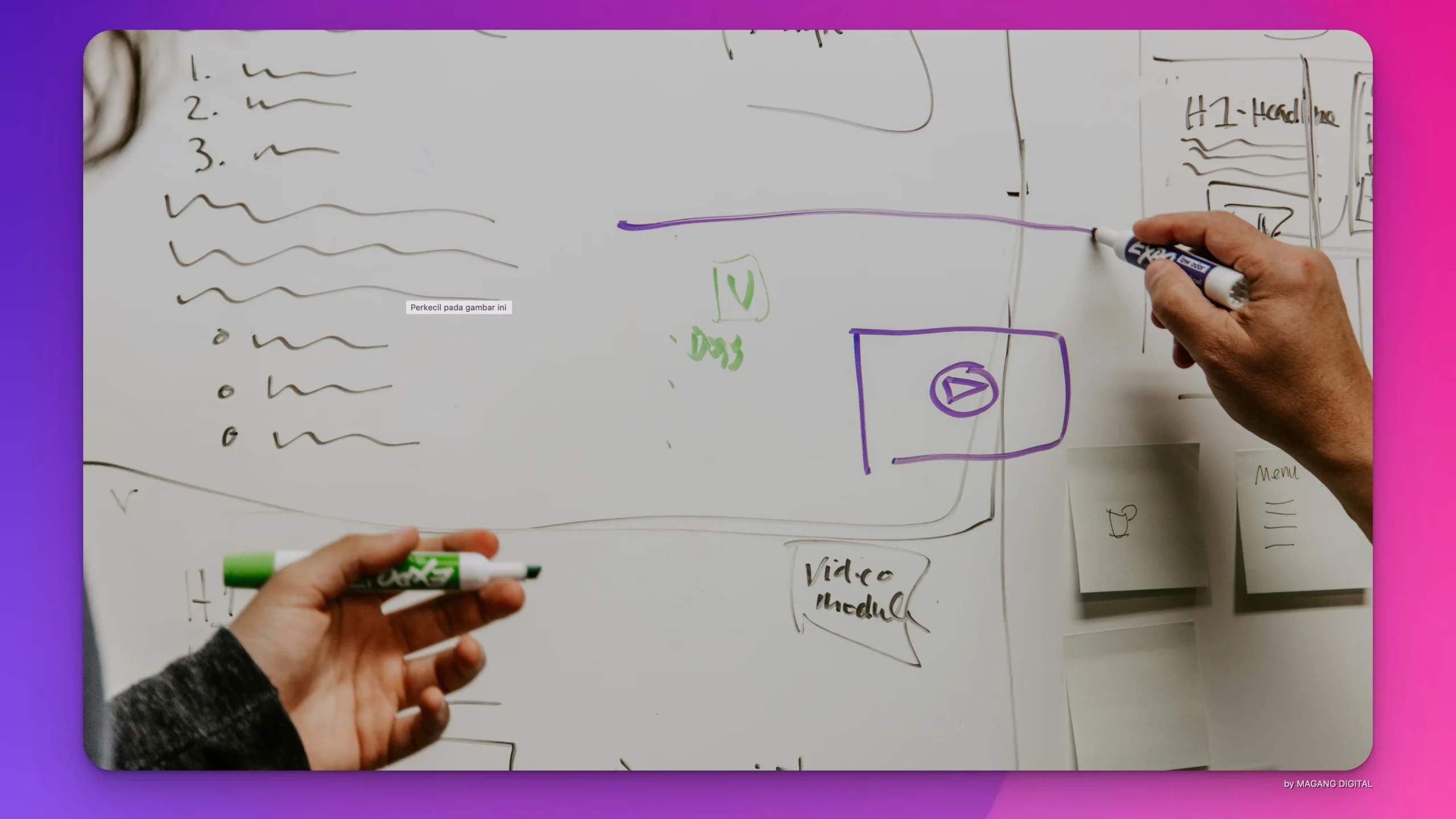 Cara Scale Up Bisnis Digital Cepat