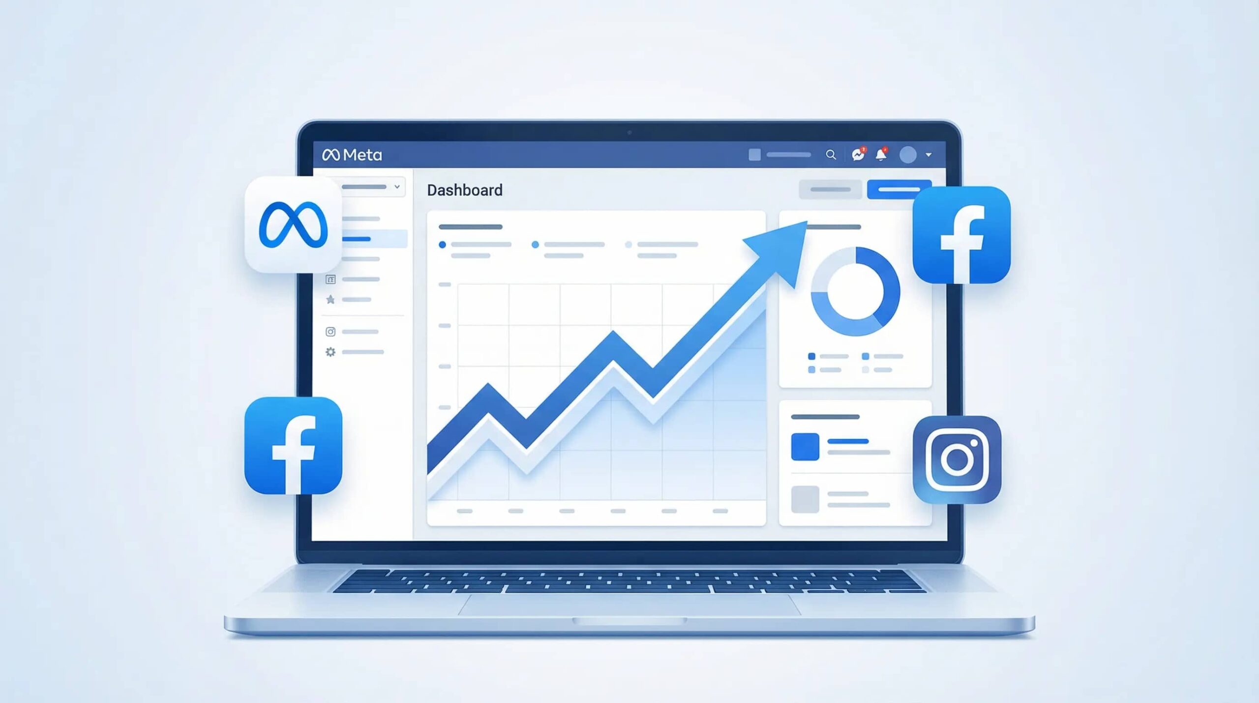 Cara Uji Coba Iklan Meta Budget Harian